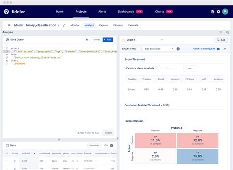 fiddler crunchbase|Fiddler AI lands $32 million in funding from Insight .